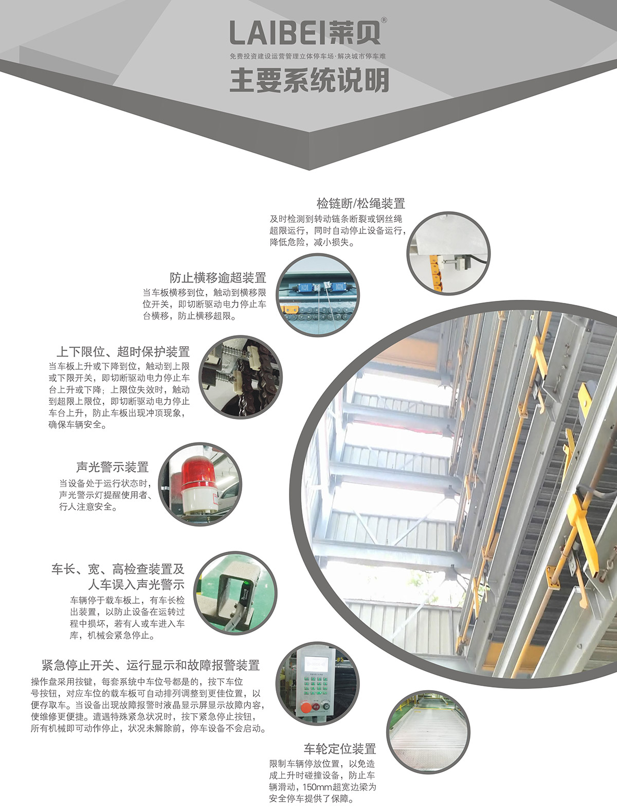 四川PSH7七層升降橫移立體車庫系統(tǒng)說明.jpg