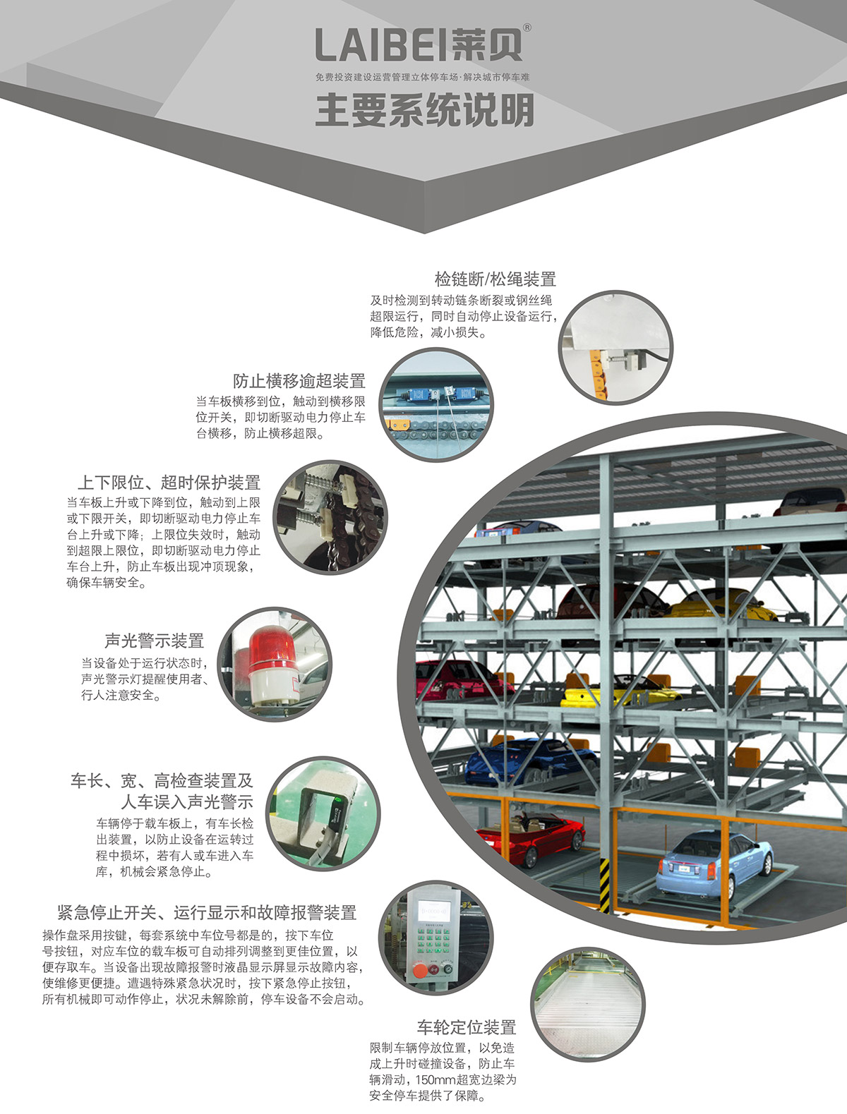 四川PSH多層升降橫移立體車庫(kù)系統(tǒng)說(shuō)明.jpg