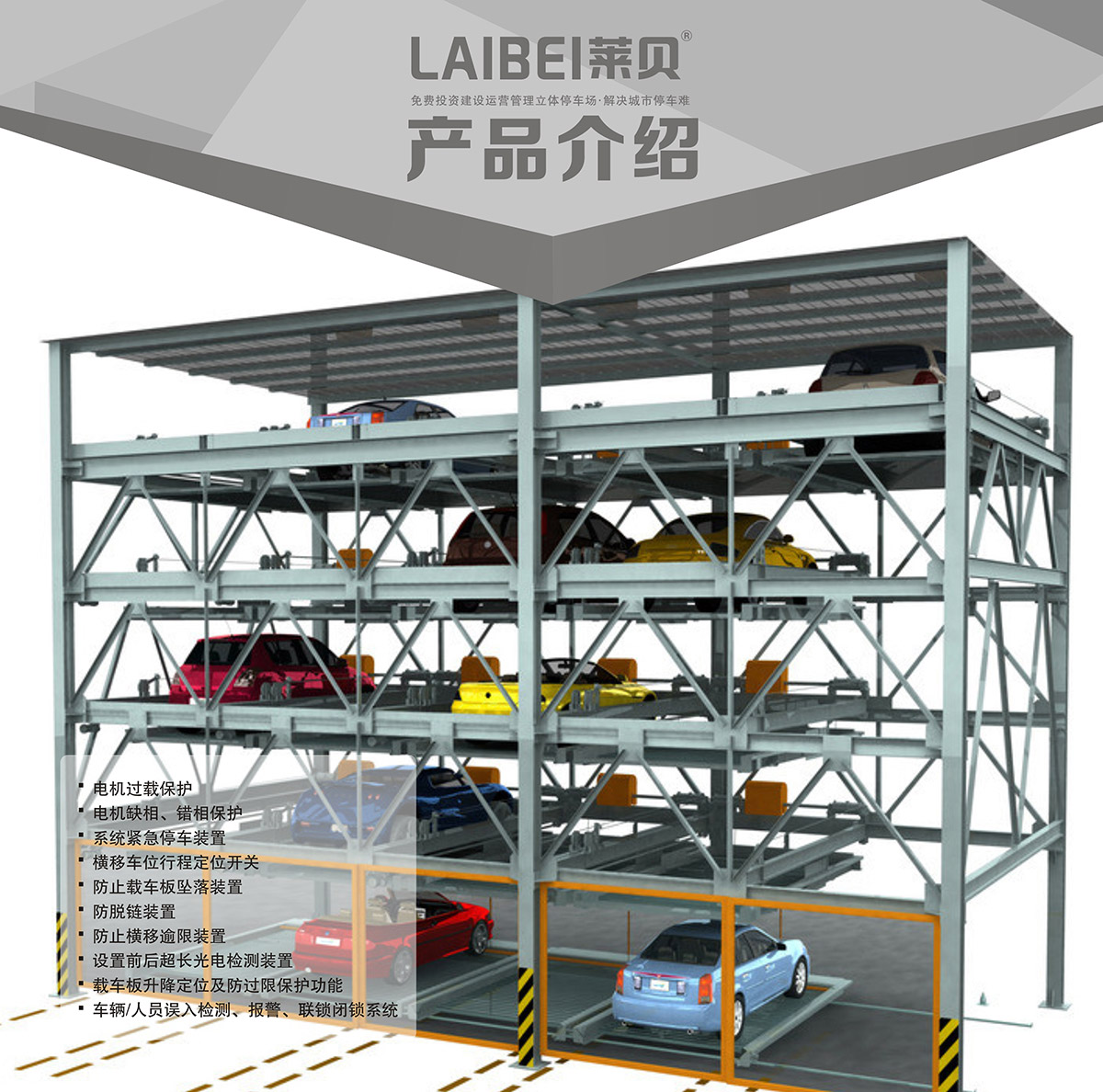 四川PSH5-D1負(fù)一正四地坑五層升降橫移立體車庫(kù)產(chǎn)品介紹.jpg