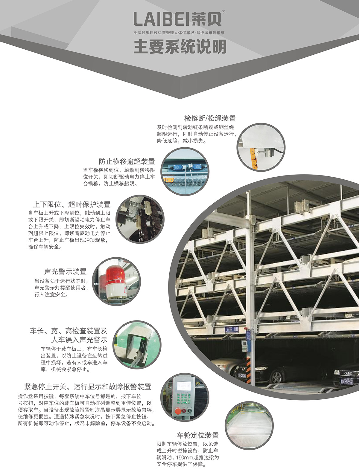 四川PSH4-D1負一正三地坑四層升降橫移立體車庫系統(tǒng)說明.jpg