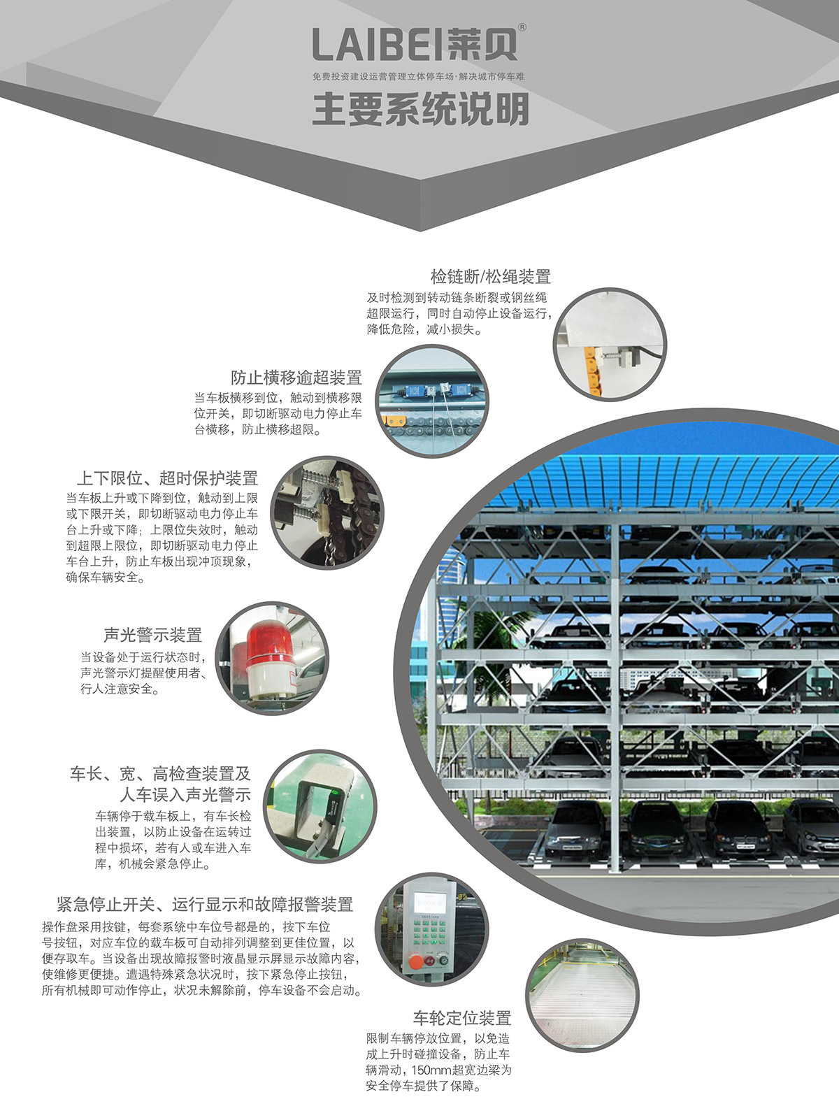 四川PSH4-6四至六層升降橫移立體車庫系統(tǒng)說明.jpg