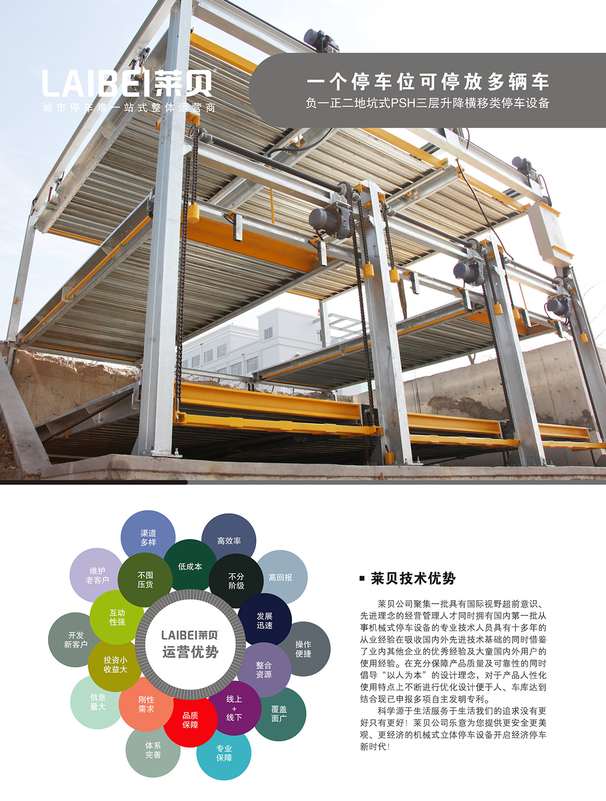 四川PSH3-D1負(fù)一正二地坑三層升降橫移立體車庫技術(shù)優(yōu)勢(shì).jpg