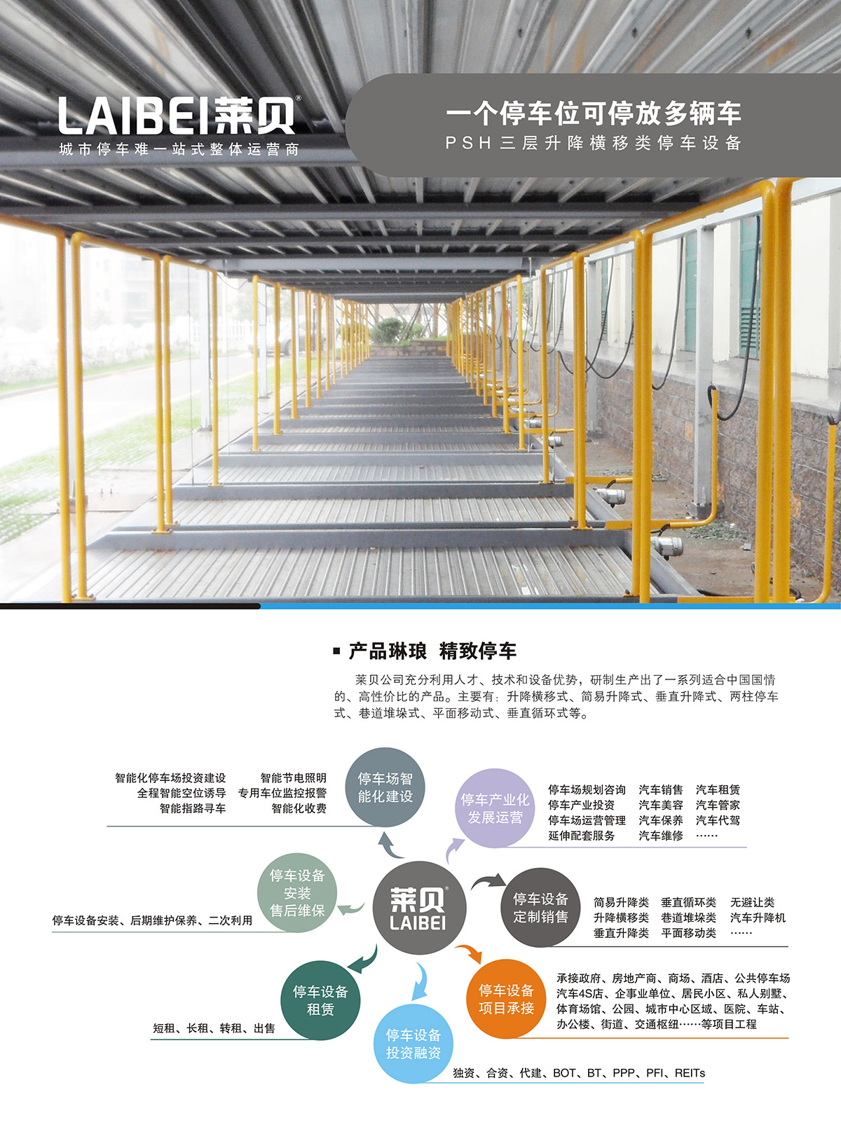 四川PSH3三層升降橫移立體車庫精致停車.jpg