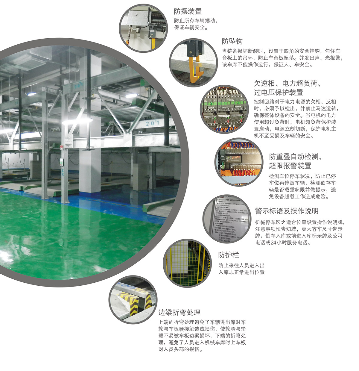 四川PSH3三層升降橫移立體車庫安全裝置.jpg