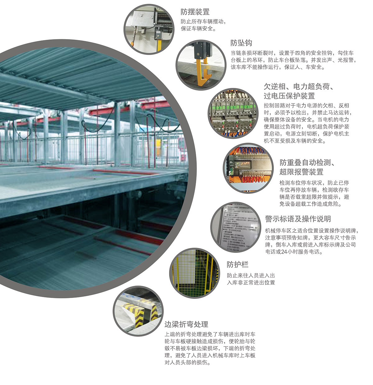 四川PSH2-D1負一正一地坑二層升降橫移立體車庫安全裝置.jpg