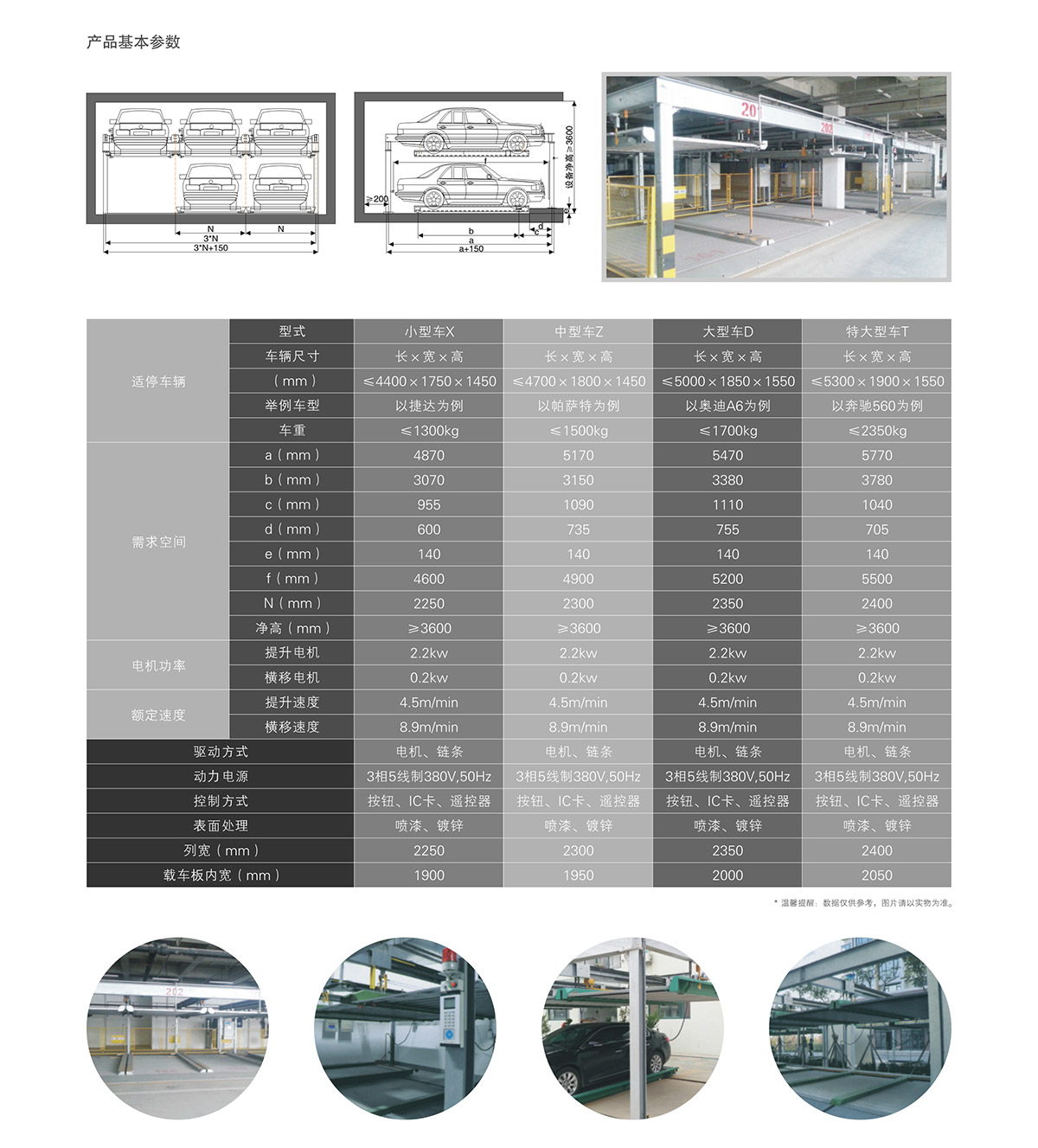 四川兩層升降橫移租賃技術(shù)參數(shù).jpg